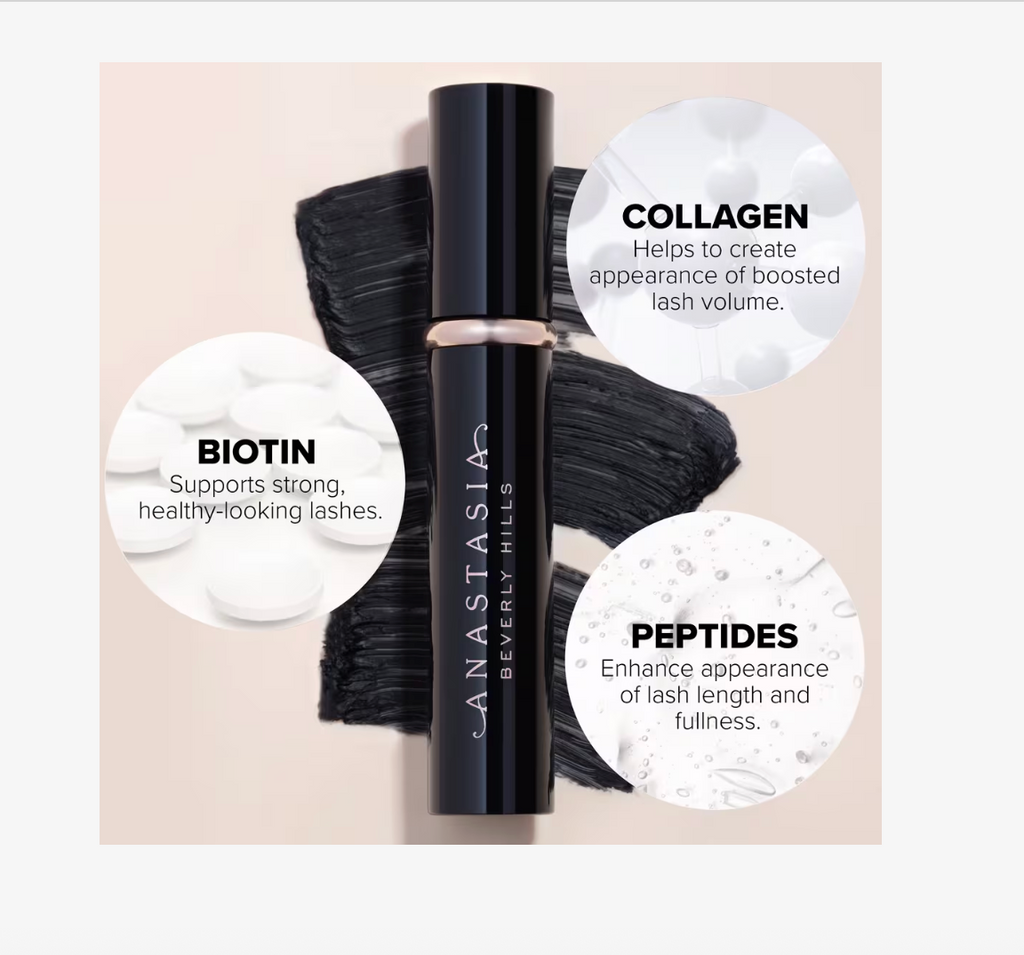 Anastasia | Brow and Lash Styling Kit